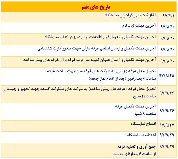 نمایشگاه شهر هوشمند مصلی تهران 97