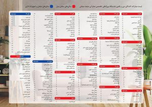 نمایشگاه مبلمان تهران