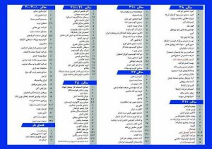 نمایشگاه در و پنجره