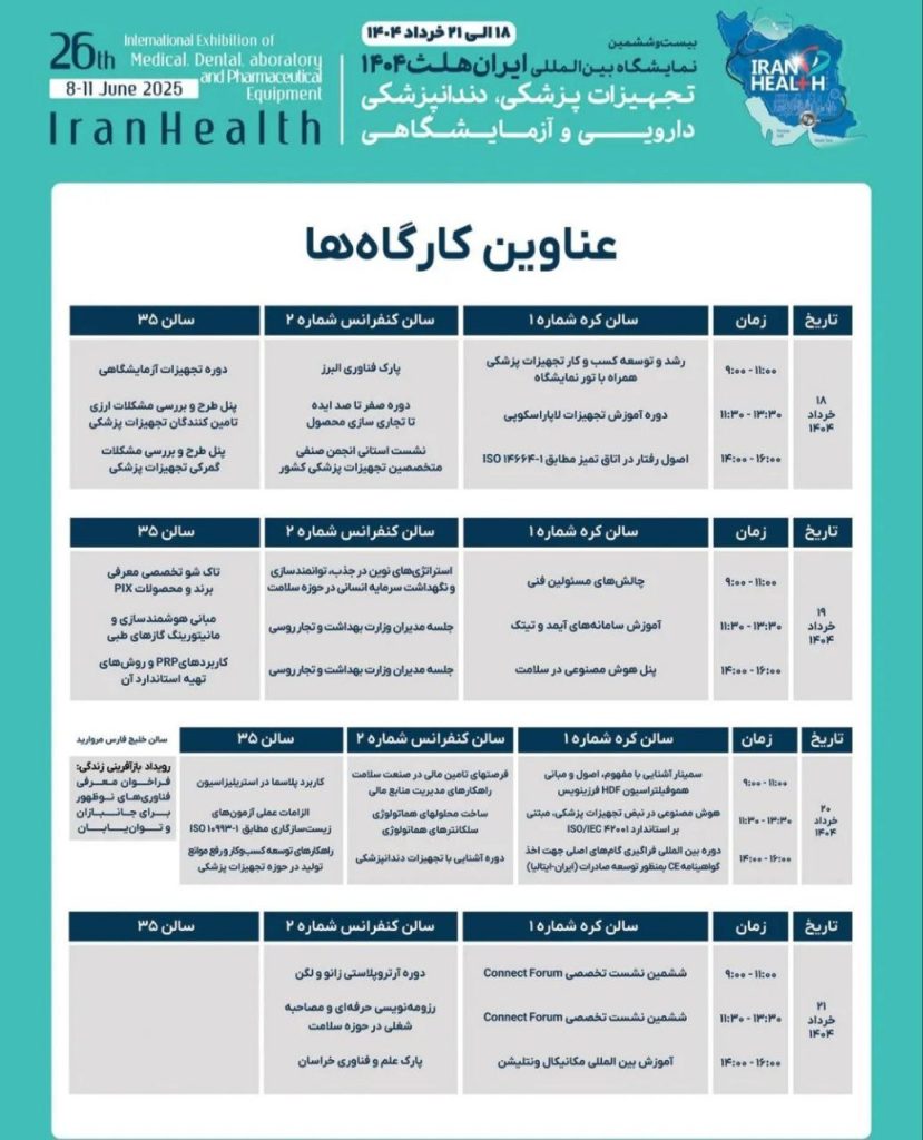 کارگاه ایران هلث